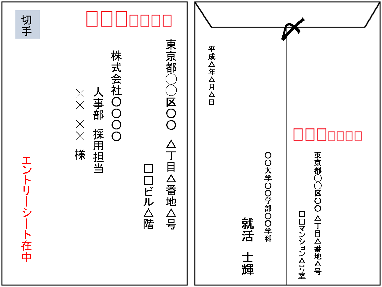 封筒(表：切手、郵便番号、住所、宛名、エントリーシート在中。裏：応募者の住所、応募者名、日付。）